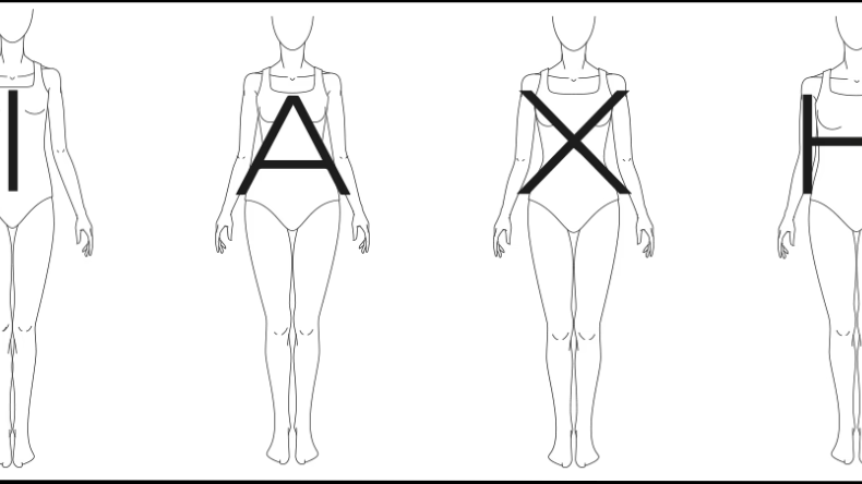 Blogue-Femme-Morphologie-Silhouette-Guide-Vêtement- Mode